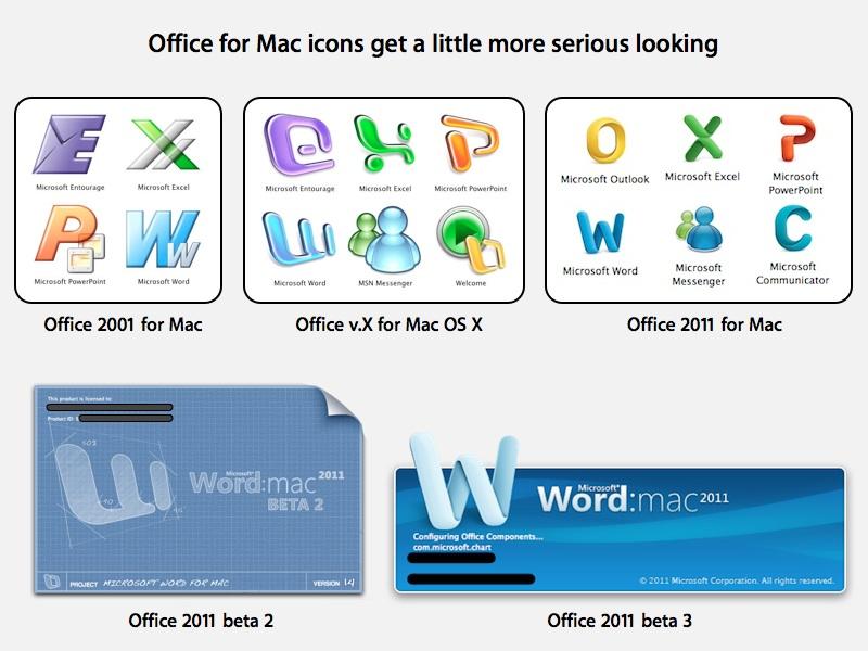 ms office 2008 vs 2011 for mac